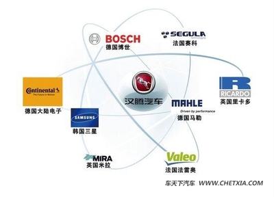 【图】造国人喜爱的好车 汉腾汽车成就自主品牌梦想新力量_车天下汽车网