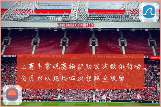 上赛季常规赛掩护助攻次数排行榜戈贝尔以场均四次领跑全联盟
